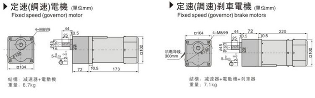 電動餐桌大電機多少錢？