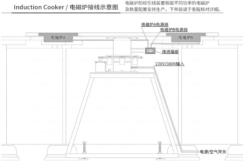 電動(dòng)餐桌機(jī)芯A型