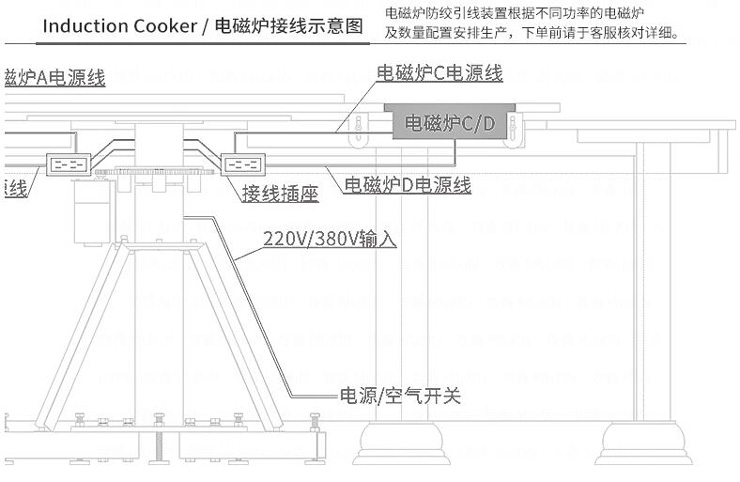 電動餐桌轉(zhuǎn)盤機芯-E型