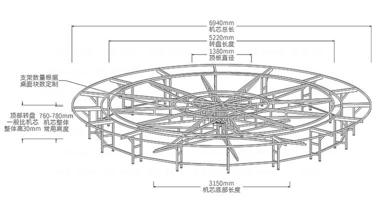 大型電動餐桌機(jī)芯