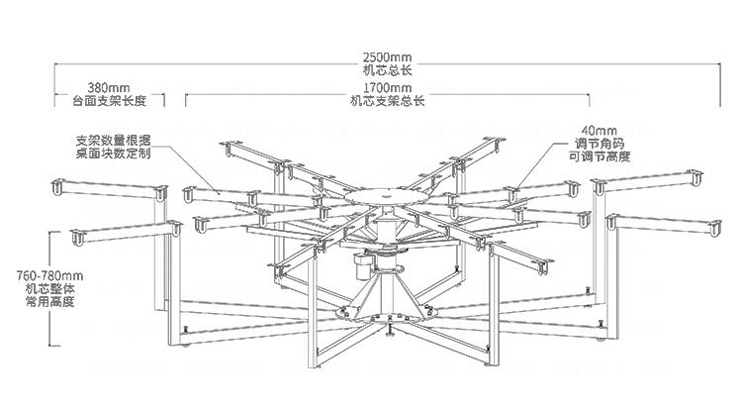 茂炫電動(dòng)餐桌轉(zhuǎn)盤(pán)機(jī)芯